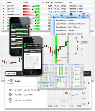 SignalRadar tables in NanoTrader.