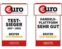 €uro am Sonntag - récompenses