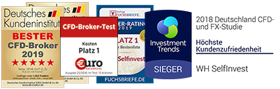 The main futures markets.