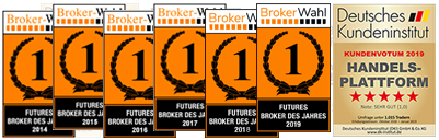 The main futures markets.