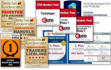 SignalRadar tables in NanoTrader.